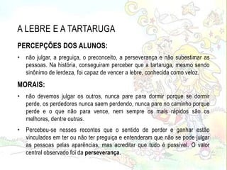 A LEBRE E A TARTARUGA
PERCEPÇÕES DOS ALUNOS:
• não julgar, a preguiça, o preconceito, a perseverança e não subestimar as
pessoas. Na história, conseguiram perceber que a tartaruga, mesmo sendo
sinônimo de lerdeza, foi capaz de vencer a lebre, conhecida como veloz.
MORAIS:
• não devemos julgar os outros, nunca pare para dormir porque se dormir
perde, os perdedores nunca saem perdendo, nunca pare no caminho porque
perde e o que não para vence, nem sempre os mais rápidos são os
melhores, dentre outras.
• Percebeu-se nesses recontos que o sentido de perder e ganhar estão
vinculados em ter ou não ter preguiça e entenderam que não se pode julgar
as pessoas pelas aparências, mas acreditar que tudo é possível. O valor
central observado foi da perseverança.
 