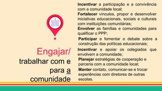 Engajar/
trabalhar com e
para a
comunidade
Incentivar a participação e a convivência
com a comunidade local;
Fortalecer vínculos, propor e desenvolver
iniciativas educacionais, sociais e culturais
com instituições comunitárias;
Envolver as famílias e comunidades para
qualificar o PPP;
Participar e fomentar o debate sobre a
construção das políticas educacionais;
Incentivar e apoiar os colegiados que
envolvem a comunidade;
Planejar estratégias de cooperação e
parceria com a comunidade local;
Manter contato, comunicar-se e trocar
experiências com diretores de outras
escolas.
 