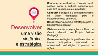 Desenvolver
uma visão
sistêmica
e estratégica
Conhecer e analisar o contexto local,
político, social e cultural, sabendo que
esse terá impacto na sua atividade;
Conduzir a criação e o compartilhamento
da visão estratégica para o
estabelecimento de metas;
Desenvolver raciocínio estratégico para o
planejamento escolar;
Elaborar e colocar em ação um Plano de
Gestão alinhado ao Projeto Político
Pedagógico;
Promover avaliação da gestão escolar de
forma participativa, adequando e
aprimorando estratégias e planos de
ações.
 