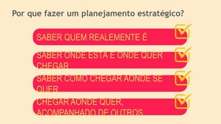 Por que fazer um planejamento estratégico?
SABER QUEM REALEMENTE É
SABER ONDE ESTÁ E ONDE QUER
CHEGAR
SABER COMO CHEGAR AONDE SE
QUER
CHEGAR AONDE QUER,
ACOMPANHADO DE OUTROS
 