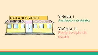 ESCOLA PROF. VICENTE
MONTEIRO
Vivência I
Avaliação estratégica
Vivência II
Plano de ação da
escola
 