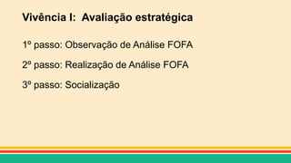 Vivência I: Avaliação estratégica
1º passo: Observação de Análise FOFA
2º passo: Realização de Análise FOFA
3º passo: Socialização
 