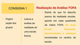  Organi-
zação dos
grupos
Realização de Análise FOFA
CONSIGNA 1
 Diante do que foi descrito
acerca da realidade escolar,
aponte em cada quadrante
da matriz FOFA até duas
forças, fraquezas,
oportunidades e ameaças
encontradas no cenário da
escola.
 Leitura e
análise da
realidade de
uma escola
fictícia
 