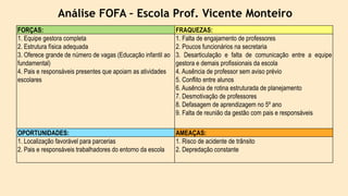 FORÇAS: FRAQUEZAS:
1. Equipe gestora completa
2. Estrutura física adequada
3. Oferece grande de número de vagas (Educação infantil ao
fundamental)
4. Pais e responsáveis presentes que apoiam as atividades
escolares
1. Falta de engajamento de professores
2. Poucos funcionários na secretaria
3. Desarticulação e falta de comunicação entre a equipe
gestora e demais profissionais da escola
4. Ausência de professor sem aviso prévio
5. Conflito entre alunos
6. Ausência de rotina estruturada de planejamento
7. Desmotivação de professores
8. Defasagem de aprendizagem no 5º ano
9. Falta de reunião da gestão com pais e responsáveis
OPORTUNIDADES: AMEAÇAS:
1. Localização favorável para parcerias
2. Pais e responsáveis trabalhadores do entorno da escola
1. Risco de acidente de trânsito
2. Depredação constante
Análise FOFA – Escola Prof. Vicente Monteiro
 