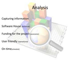 Analysis
Capturing information
Software House (technical)
Funding for the project (economic)
User friendly (operational)
On time(schedule)