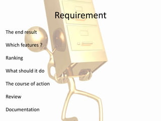 Requirement
The end result
Which features ?
Ranking
What should it do
The course of action
Review
Documentation
