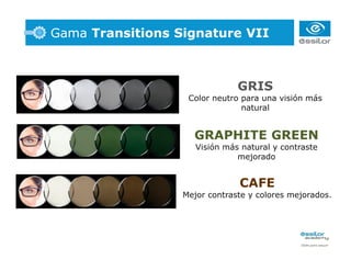 Lentes Transitions Graphite Green - Mayo 2015