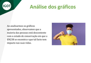 Análise dos gráficos
Ao analisarmos os gráficos
apresentados, observamos que a
maioria das pessoas está descontente
com o estado de conservação em que a
EN238 se encontra e que tal facto tem
impacto nas suas vidas.
 