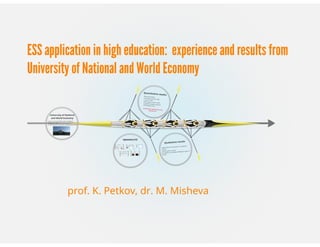 European Social Survey: application in education at UNWE