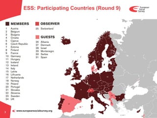 3
ESS: Participating Countries (Round 9)
 