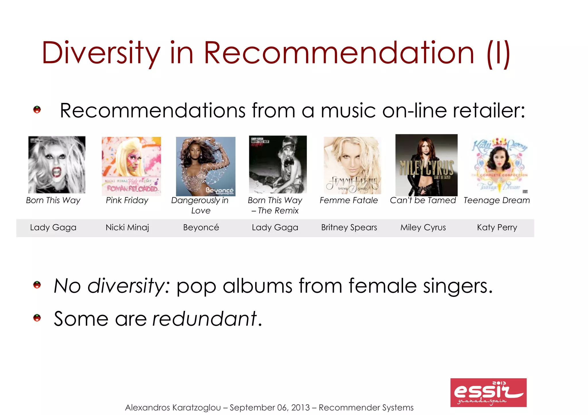 116
Alexandros Karatzoglou – September 06, 2013 – Recommender Systems
Diversity in Recommendation (I)
Recommendations from a music on-line retailer:
No diversity: pop albums from female singers.
Some are redundant.
Born This Way Pink Friday Dangerously in
Love
Born This Way
– The Remix
Femme Fatale Can't be Tamed Teenage Dream
Lady Gaga Nicki Minaj Beyoncé Lady Gaga Britney Spears Miley Cyrus Katy Perry
 