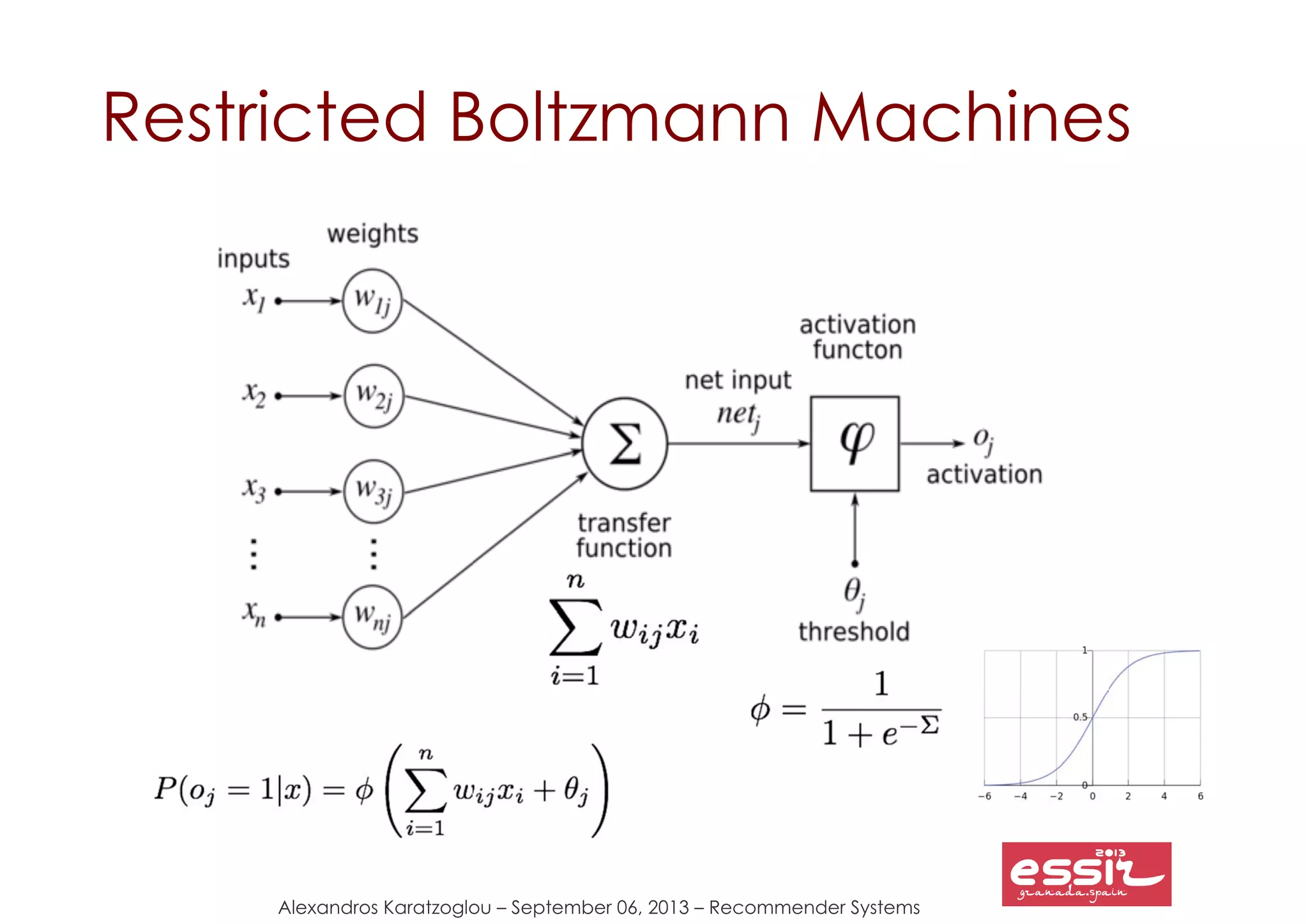 Alexandros Karatzoglou – September 06, 2013 – Recommender Systems
Restricted Boltzmann Machines
 
