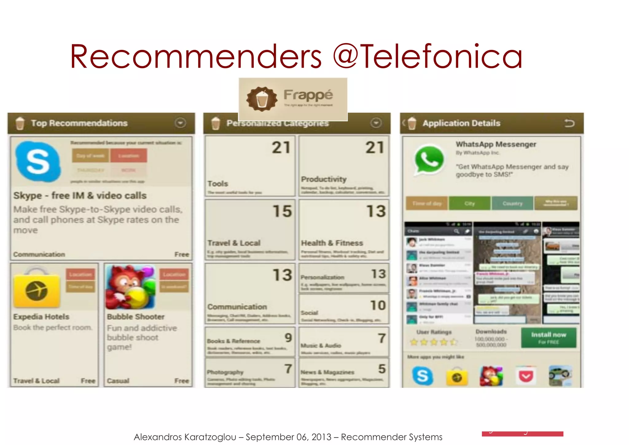 Alexandros Karatzoglou – September 06, 2013 – Recommender Systems
Recommenders @Telefonica
 