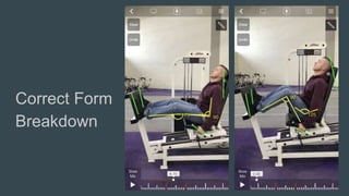 Correct Form
Breakdown
 