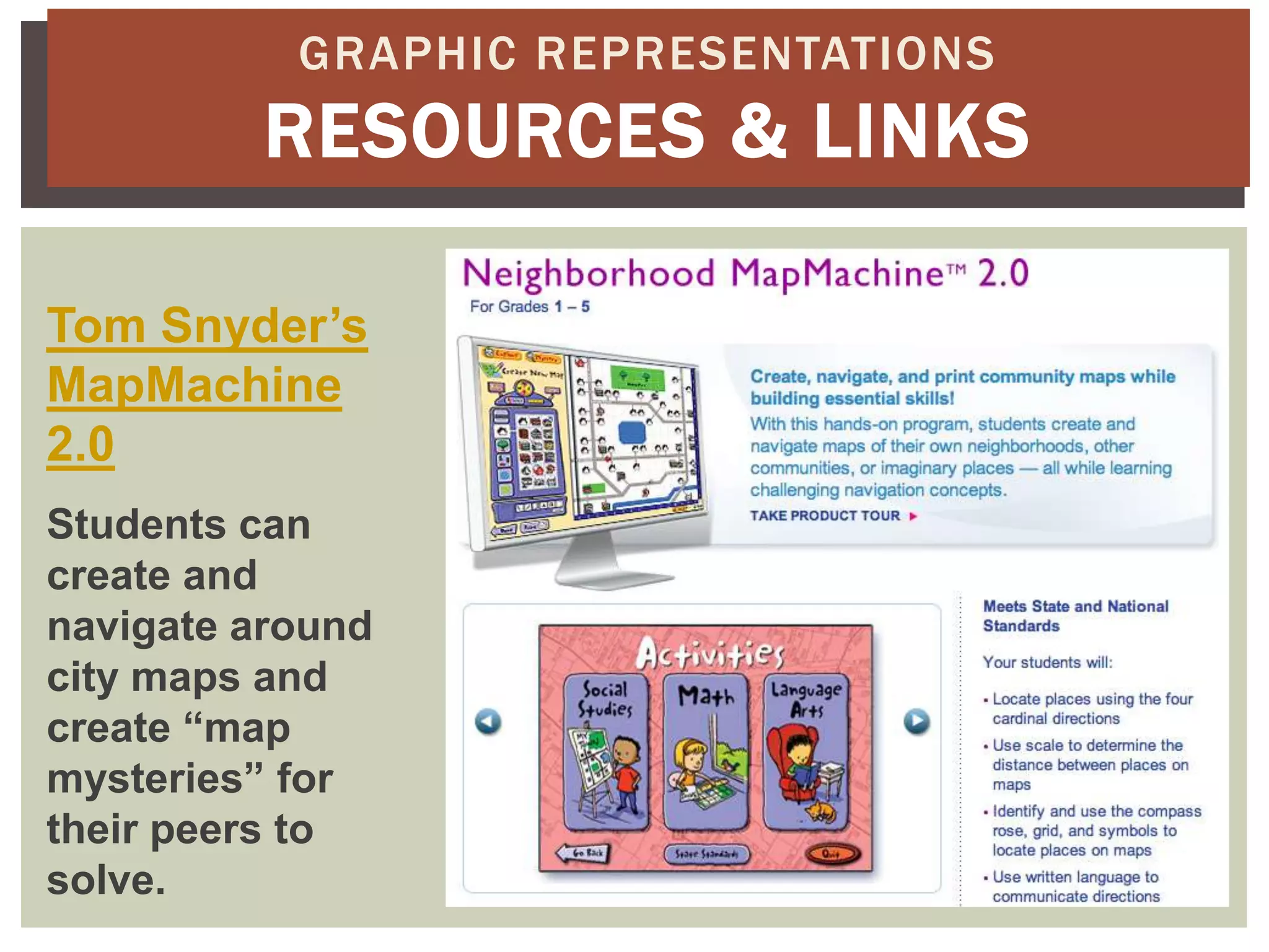 GRAPHIC REPRESENTATIONS
          RESOURCES & LINKS

Tom Snyder’s
MapMachine
2.0
Students can
create and
navigate around
city maps and
create “map
mysteries” for
their peers to
solve.
 