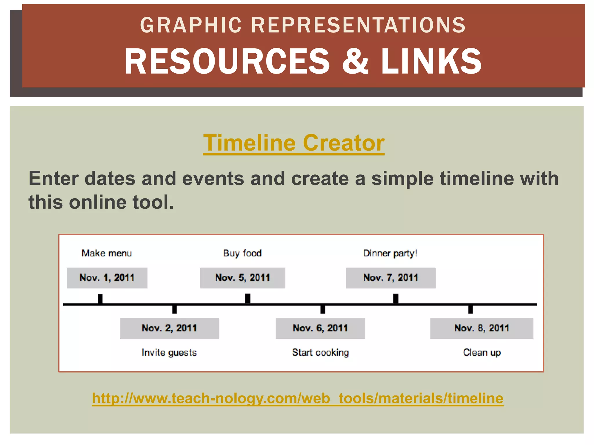 GRAPHIC REPRESENTATIONS
          RESOURCES & LINKS

                     Timeline Creator
Enter dates and events and create a simple timeline with
this online tool.




      http://www.teach-nology.com/web_tools/materials/timeline
 
