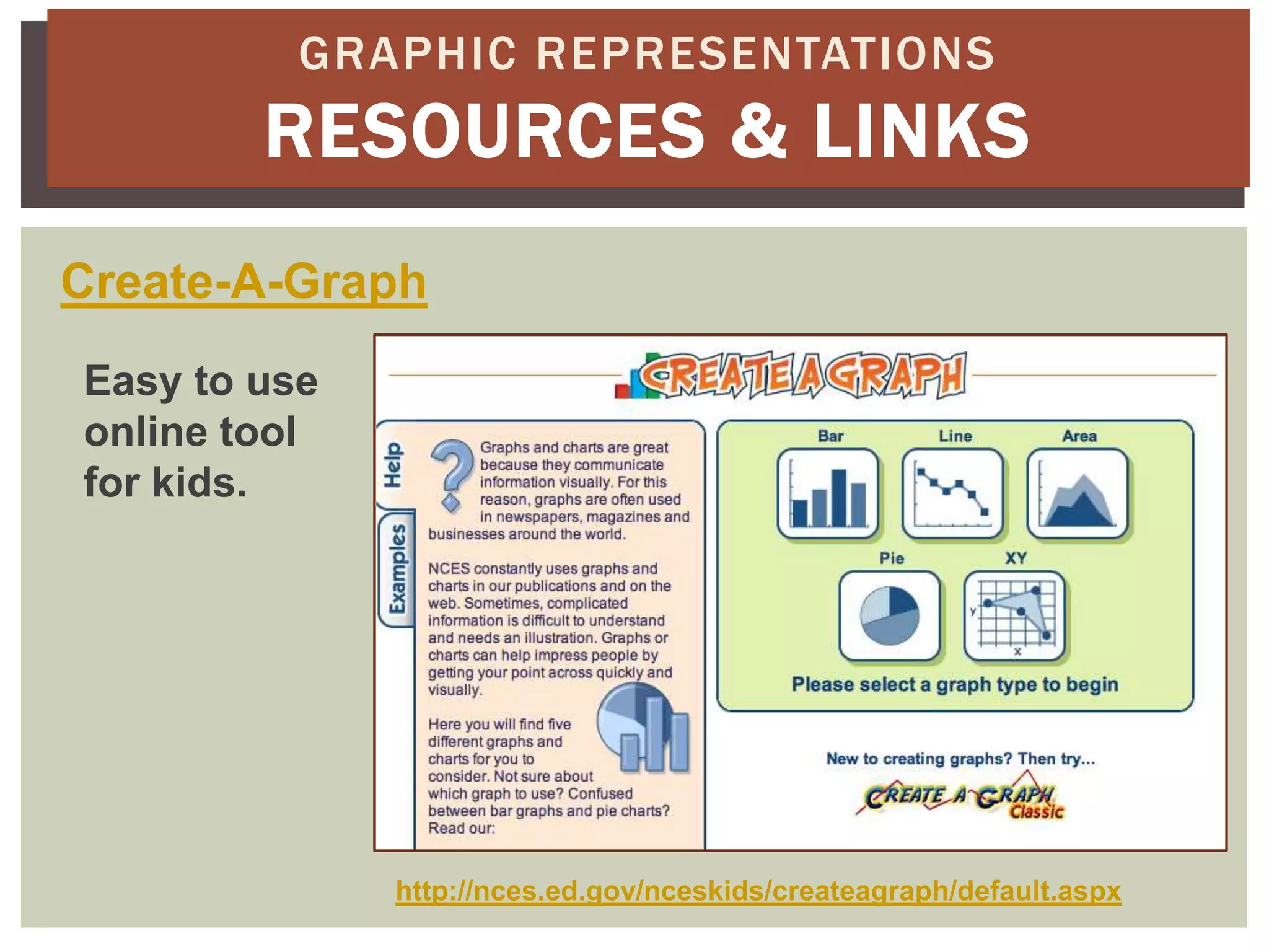 GRAPHIC REPRESENTATIONS
        RESOURCES & LINKS
Create-A-Graph
Easy to use
online tool
for kids.




              http://nces.ed.gov/nceskids/createagraph/default.aspx
 