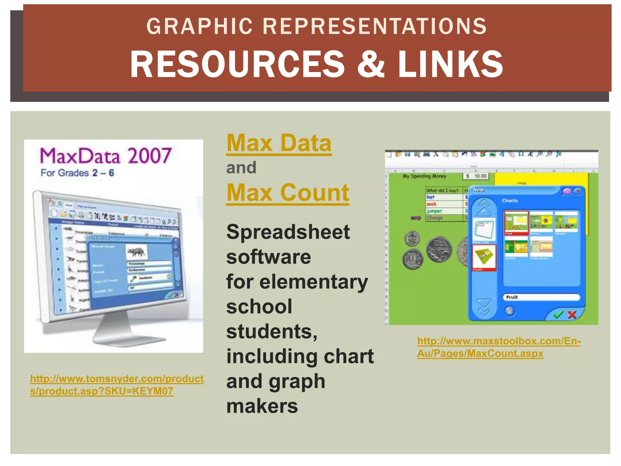 GRAPHIC REPRESENTATIONS
                  RESOURCES & LINKS
                                   Max Data
                                   and
                                   Max Count
                                   Spreadsheet
                                   software
                                   for elementary
                                   school
                                   students,         http://www.maxstoolbox.com/En-
                                   including chart   Au/Pages/MaxCount.aspx

http://www.tomsnyder.com/product
s/product.asp?SKU=KEYM07
                                   and graph
                                   makers
 