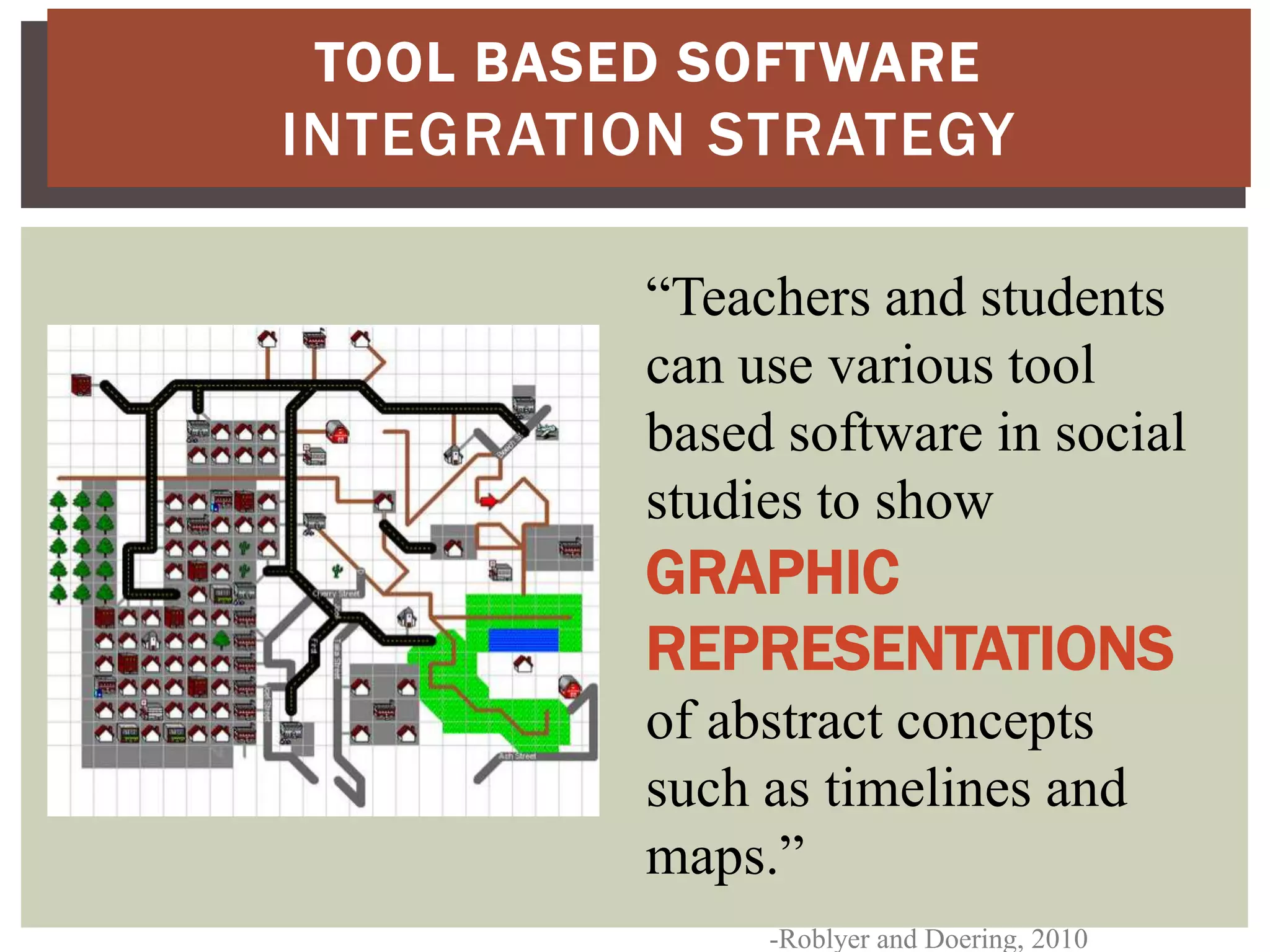 TOOL BASED SOFTWARE
INTEGRATION STRATEGY

         “Teachers and students
         can use various tool
         based software in social
         studies to show
         GRAPHIC
         REPRESENTATIONS
         of abstract concepts
         such as timelines and
         maps.”
              -Roblyer and Doering, 2010
 