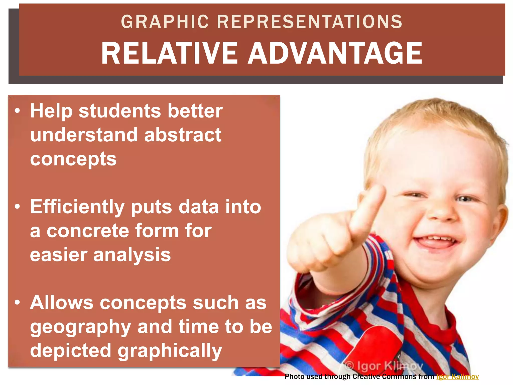GRAPHIC REPRESENTATIONS
         RELATIVE ADVANTAGE
• Help students better
  understand abstract
  concepts

• Efficiently puts data into
  a concrete form for
  easier analysis

• Allows concepts such as
  geography and time to be
  depicted graphically
                               Photo used through Creative Commons from Igor Kalimov
 