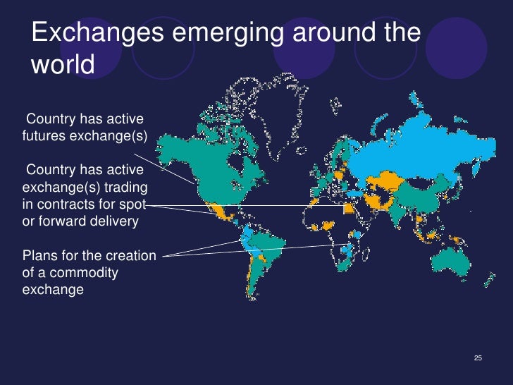 Commodity Exchanges Setting the Rules of the Game