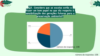 Q3. Considera que as escolas estão a
fazer um bom papel no que diz respeito à
sensibilização das gerações futuras para a
preservação ambiental?
número de respostas: 108
número de respostas: 108
 