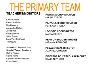 TEACHERS/MONITORS Cintia Airasca Patrick Barbaro Mia Cassany Alexandra Glakas Jenna Hall Elizabeth Ollé Silvia Suarez Loes Van Bockhorst Tim Warre Socorrista:  Alejandra Bara Special ´Guest´ Teachers:  Celine Rigaud Selina Rama Camilo Van Hissenhoven Fiona Oates THE PRIMARY TEAM PRIM À RIA COORDINATOR MIREIA TYSOE PARVULARI COORDINATOR  PERE CORTIELLA LOGISTIC COORDINATOR MARIA GENER HEAD OF ENGLISH STUDIES MELÀNIA PARACHE PEDAGOGICAL DIRECTOR JOANNE JOHNSON DIRECTOR DE L’ESCOLA D’IDIOMES DAVID NEYHART 