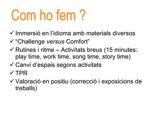 Immersió en l’idioma amb materials diversos “ Challenge  versus  Comfort” Rutines i ritme – Activitats breus (15 minutes: play time, work time, song time, story time) Canvi d’espais segons activitats TPR  Valoració en positiu (correcció i exposicions de treballs) Com ho fem ? 
