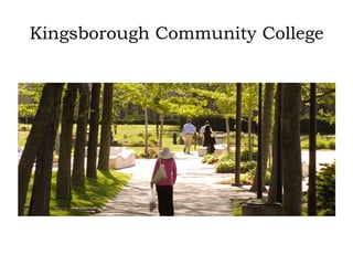 ESL and Learning Communities at Kingsborough Community College | PPT