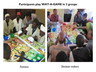 WAT-A-GAME for participatory NRM planning: Fogera case study