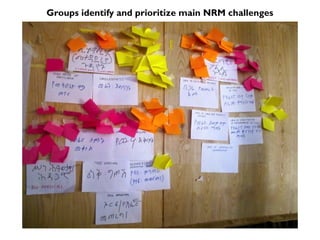 WAT-A-GAME for participatory NRM planning: Fogera case study