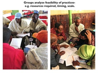 WAT-A-GAME for participatory NRM planning: Fogera case study