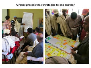WAT-A-GAME for participatory NRM planning: Fogera case study