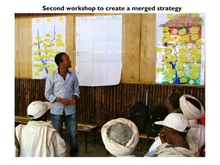 WAT-A-GAME for participatory NRM planning: Fogera case study