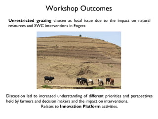 WAT-A-GAME for participatory NRM planning: Fogera case study