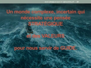 david.vallat@univ-lyon1.fr / @DavidVALLAT 21
Un monde complexe, incertain qui
nécessite une pensée
STRATÉGIQUE
et des VALEURS
pour nous servir de GUIDE.
 