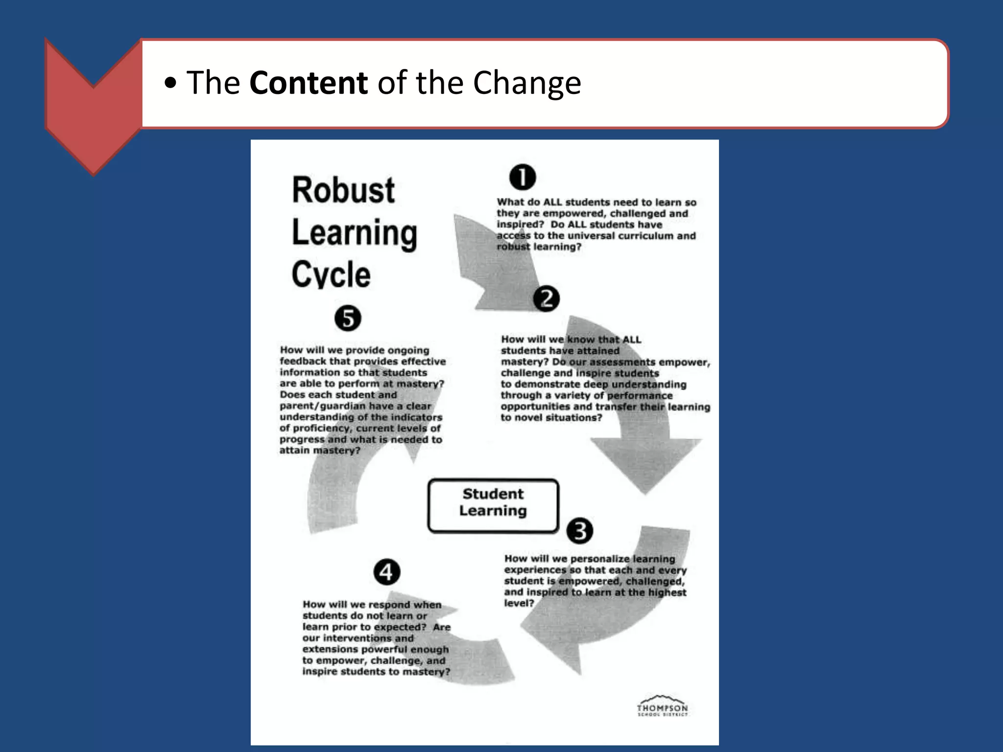 • The Content of the Change
 
