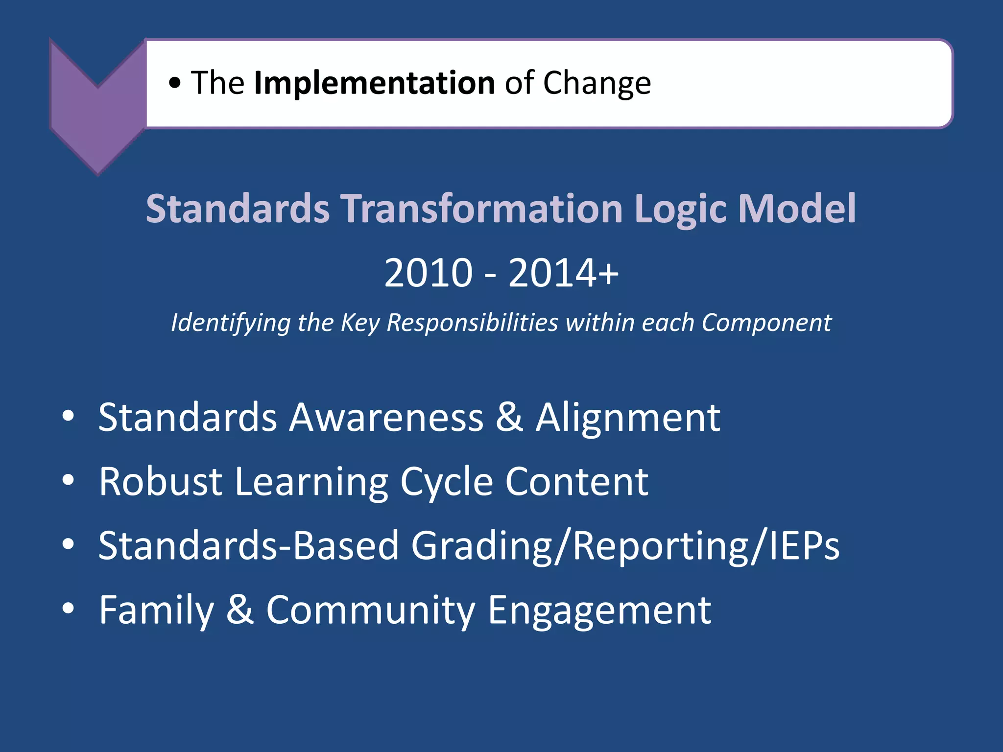 • The Implementation of Change


      Standards Transformation Logic Model
                  2010 - 2014+
       Identifying the Key Responsibilities within each Component


•   Standards Awareness & Alignment
•   Robust Learning Cycle Content
•   Standards-Based Grading/Reporting/IEPs
•   Family & Community Engagement
 