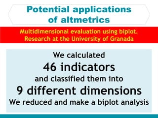 Potential applications
of altmetrics
We calculated
46 indicators
and classified them into
9 different dimensions
We reduced and make a biplot analysis
Multidimensional evaluation using biplot.
Research at the University of Granada