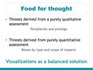 • Threats derived from a purely qualitative
assessment
Peripheries and prestige
• Threats derived from purely quantitative
assessment
Biases by type and scope of impacts
Visualizations as a balanced solution
Food for thought