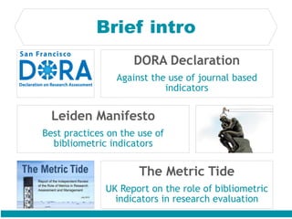 Brief intro
DORA Declaration
Against the use of journal based
indicators
Leiden Manifesto
Best practices on the use of
bib...