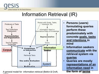 Bibliometric-enhanced Information Retrieval: Connecting IR with ...