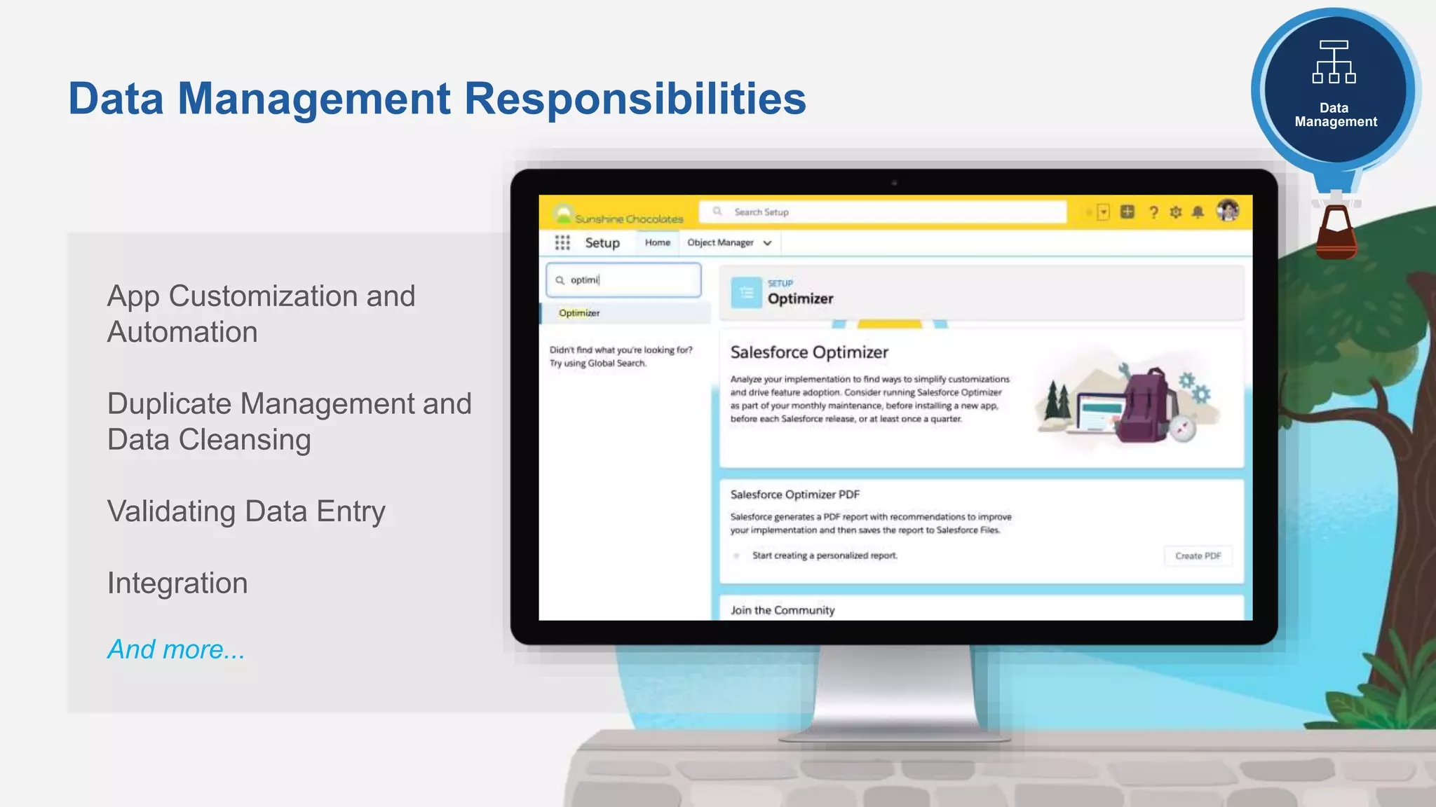 Data Management Responsibilities
App Customization and
Automation
Duplicate Management and
Data Cleansing
Validating Data Entry
Integration
And more...
Data
Management
 