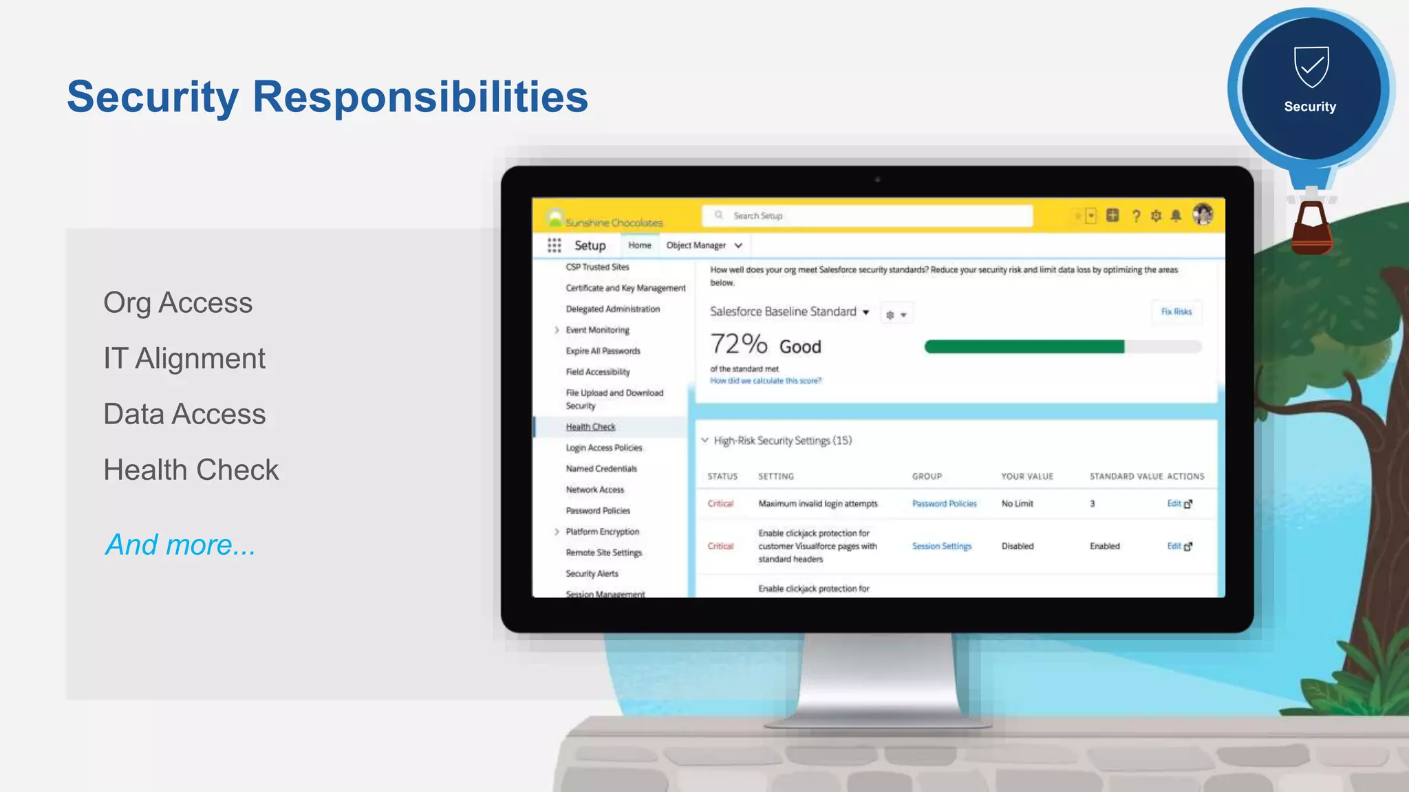 Security Responsibilities
Org Access
IT Alignment
Data Access
Health Check
And more...
Data
Management
Security
 