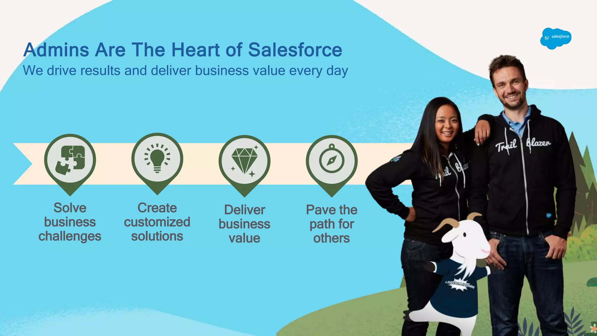 Admins Are The Heart of Salesforce
We drive results and deliver business value every day
Solve
business
challenges
Create
customized
solutions
Deliver
business
value
Pave the
path for
others
 