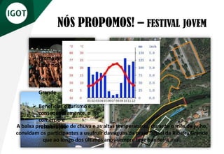 NÓS PROPOMOS! – FESTIVAL JOVEM
➢ Promover a cultura e
lazer nos jovens
➢ Revitalizar a zona da
praia fluvial da Ribeira
Grande
➢ Beneficiar o turismo e,
consequentemente, o
comércio e
restauração
A baixa probabilidade de chuva e as altas temperaturas, durante o mês de julho,
convidam os participantes a usufruir das águas da praia fluvial da Ribeira Grande
que ao longo dos últimos anos sempre teve bandeira azul.
 
