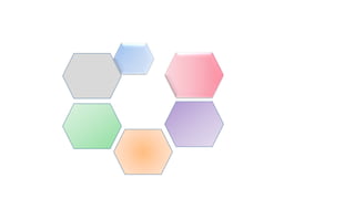 Esstablecimiento de pasturas