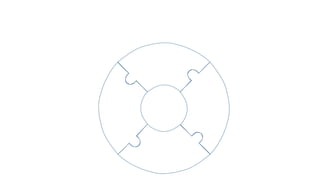 Esstablecimiento de pasturas