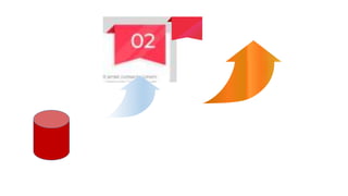 Esstablecimiento de pasturas