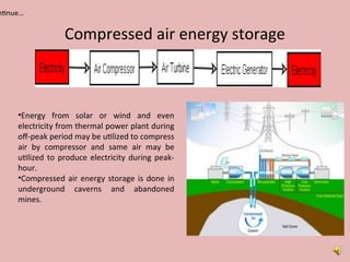 Compressed air energy storage
ntinue…
•Energy from solar or wind and even
electricity from thermal power plant during
off-peak period may be utilized to compress
air by compressor and same air may be
utilized to produce electricity during peak-
hour.
•Compressed air energy storage is done in
underground caverns and abandoned
mines.
 